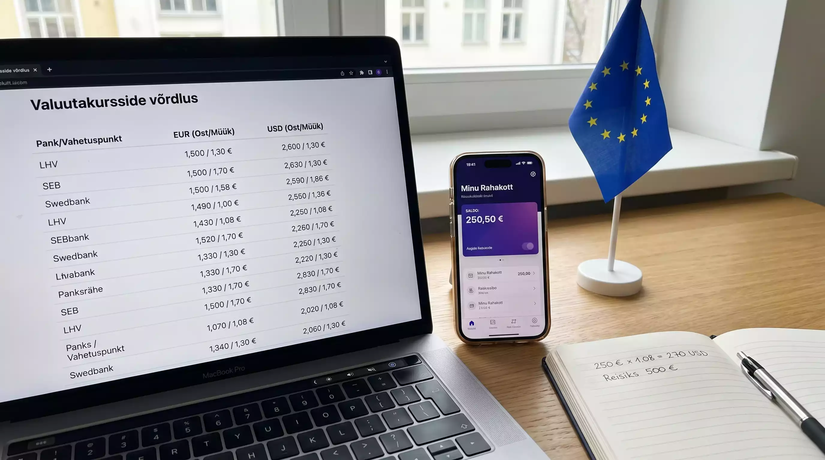 Neteller valuutavahetus panustamine tasud ja optimeerimine